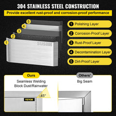 BBQ Access Door 24W x 24H Inch, Grill Door Double Door Brushed Stainless Steel, Outdoor Kitchen Doors for BBQ Island Grilling Station