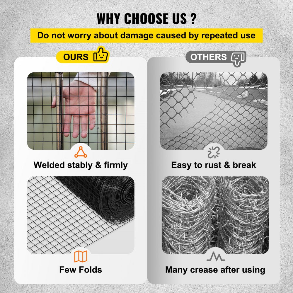 Hardware Cloth, 36" x 50` & 1"x1" Mesh Size, Galvanized Steel Vinyl Coated 16 Gauge Chicken Wire Fencing w/A Cutting Plier & A Pair of Fabric Gloves, for Garden Fencing & Pet Enclosures, Black